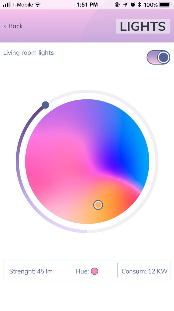 Home Remote Control System SBP